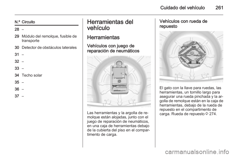 OPEL INSIGNIA 2014.5 Manual de Instrucciones (in Spanish) Cuidado del vehículo261
N.ºCircuito28–29Módulo del remolque, fusible de
transporte30Detector de obstáculos laterales31–32–33–34Techo solar35–36–37–Herramientas del
vehículo
Herramie OPEL INSIGNIA 2014.5 Manual de Instrucciones (in Spanish) Cuidado del vehículo261
N.ºCircuito28–29Módulo del remolque, fusible de
transporte30Detector de obstáculos laterales31–32–33–34Techo solar35–36–37–Herramientas del
vehículo
Herramie