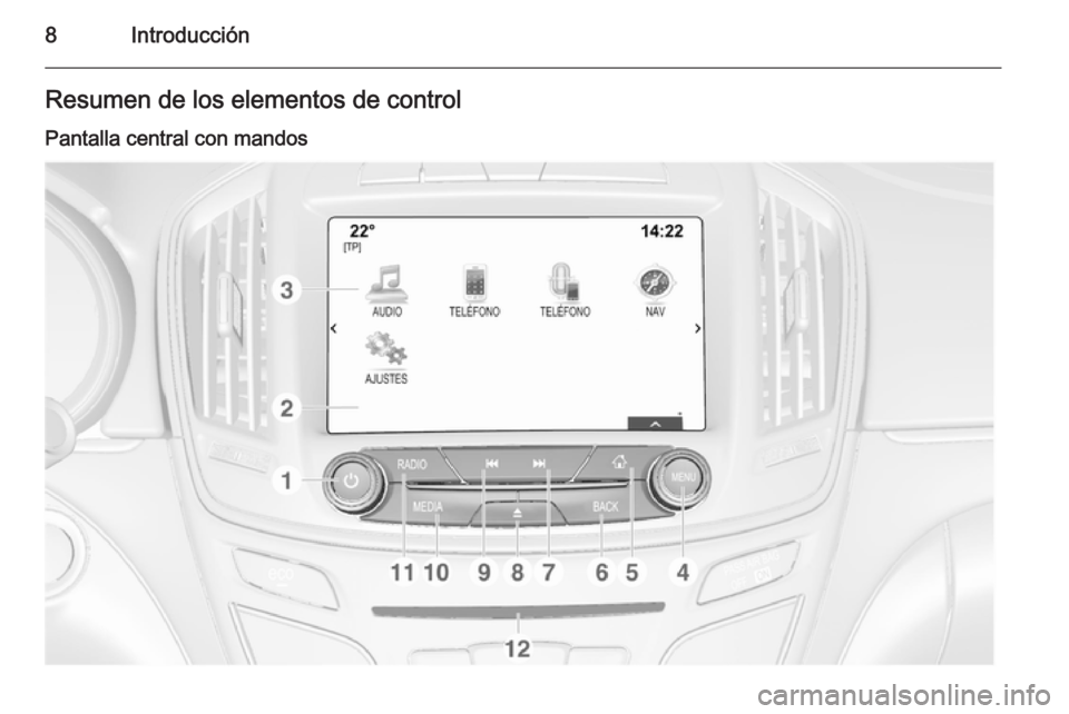 OPEL INSIGNIA 2015  Manual de infoentretenimiento (in Spanish) 8IntroducciónResumen de los elementos de control
Pantalla central con mandos 