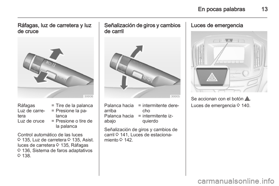 OPEL INSIGNIA 2015  Manual de Instrucciones (in Spanish) En pocas palabras13
Ráfagas, luz de carretera y luz
de cruceRáfagas=Tire de la palancaLuz de carre‐
tera=Presione la pa‐
lancaLuz de cruce=Presione o tire de
la palanca
Control automático de la
