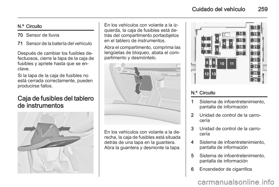 OPEL INSIGNIA 2015  Manual de Instrucciones (in Spanish) Cuidado del vehículo259
N.ºCircuito70Sensor de lluvia71Sensor de la batería del vehículo
Después de cambiar los fusibles de‐
fectuosos, cierre la tapa de la caja de fusibles y apriete hasta que