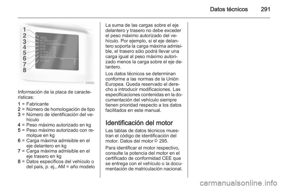 OPEL INSIGNIA 2015  Manual de Instrucciones (in Spanish) Datos técnicos291
Información de la placa de caracte‐
rísticas:
1=Fabricante2=Número de homologación de tipo3=Número de identificación del ve‐
hículo4=Peso máximo autorizado en kg5=Peso m