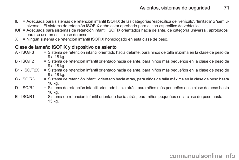 OPEL INSIGNIA 2015  Manual de Instrucciones (in Spanish) Asientos, sistemas de seguridad71
IL=Adecuada para sistemas de retención infantil ISOFIX de las categorías ‘específica del vehículo’, ‘limitada’ o ‘semiu‐
niversal’. El sistema de re