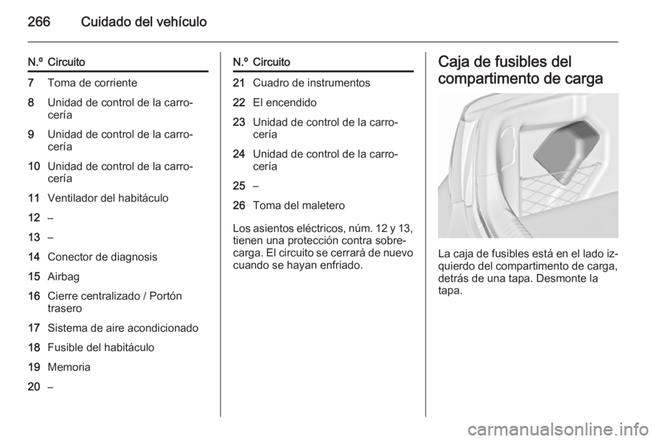 OPEL INSIGNIA 2015.5 Manual de Instrucciones (in Spanish) 266Cuidado del vehículo
N.ºCircuito7Toma de corriente8Unidad de control de la carro‐
cería9Unidad de control de la carro‐
cería10Unidad de control de la carro‐
cería11Ventilador del habitá OPEL INSIGNIA 2015.5 Manual de Instrucciones (in Spanish) 266Cuidado del vehículo
N.ºCircuito7Toma de corriente8Unidad de control de la carro‐
cería9Unidad de control de la carro‐
cería10Unidad de control de la carro‐
cería11Ventilador del habitá