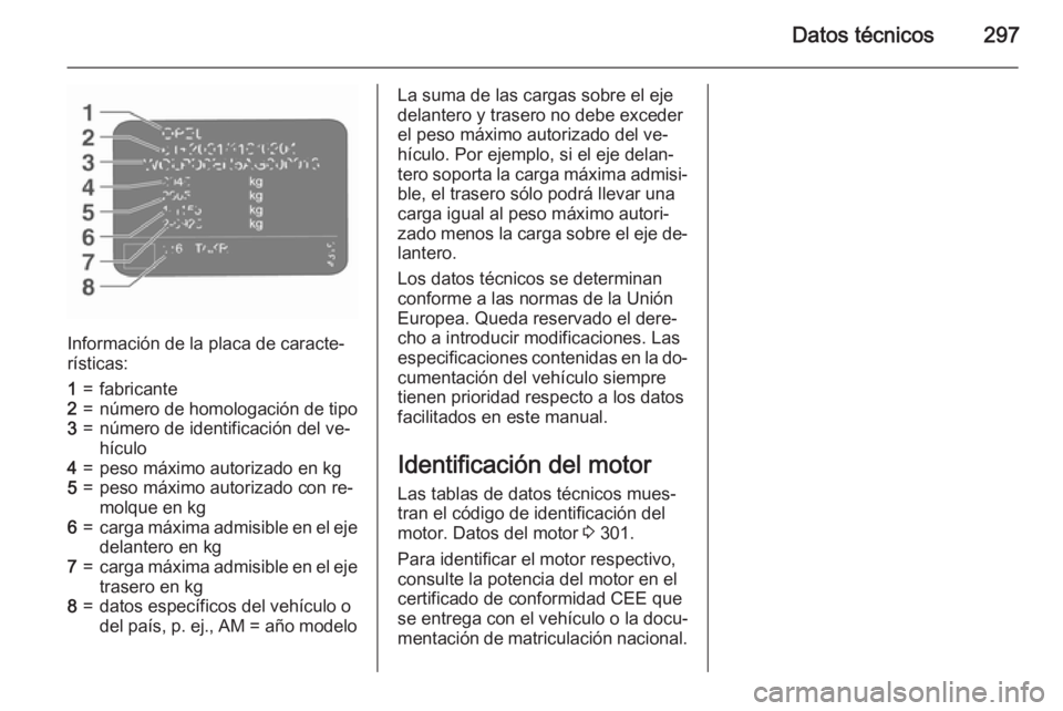 OPEL INSIGNIA 2015.5  Manual de Instrucciones (in Spanish) Datos técnicos297
Información de la placa de caracte‐
rísticas:
1=fabricante2=número de homologación de tipo3=número de identificación del ve‐
hículo4=peso máximo autorizado en kg5=peso m