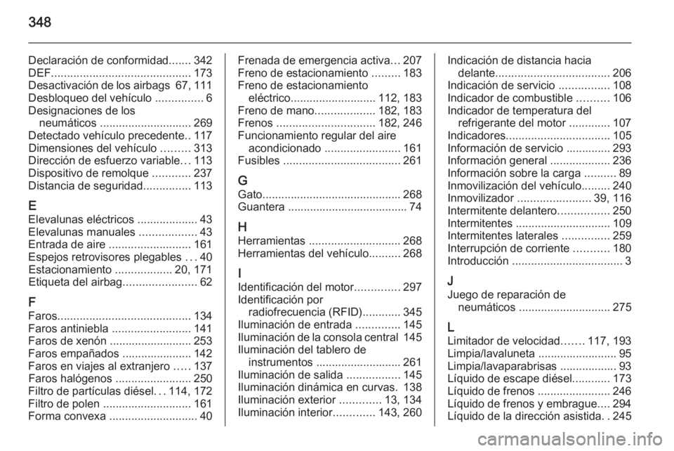 OPEL INSIGNIA 2015.5 Manual de Instrucciones (in Spanish) 348
Declaración de conformidad.......342
DEF ............................................ 173
Desactivación de los airbags 67, 111
Desbloqueo del vehículo ...............6
Designaciones de los ne OPEL INSIGNIA 2015.5 Manual de Instrucciones (in Spanish) 348
Declaración de conformidad.......342
DEF ............................................ 173
Desactivación de los airbags 67, 111
Desbloqueo del vehículo ...............6
Designaciones de los ne