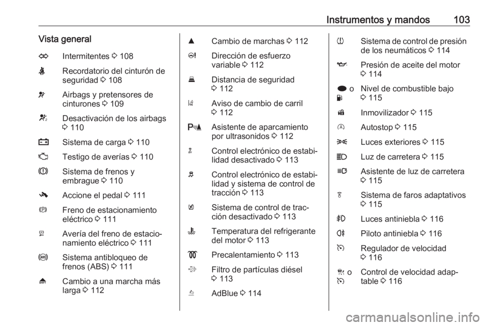 OPEL INSIGNIA 2016 Manual de Instrucciones (in Spanish) Instrumentos y mandos103Vista generalOIntermitentes 3 108XRecordatorio del cinturón de
seguridad 3 108vAirbags y pretensores de
cinturones 3 109VDesactivación de los airbags
3 110pSistema de carg OPEL INSIGNIA 2016 Manual de Instrucciones (in Spanish) Instrumentos y mandos103Vista generalOIntermitentes 3 108XRecordatorio del cinturón de
seguridad 3 108vAirbags y pretensores de
cinturones 3 109VDesactivación de los airbags
3 110pSistema de carg