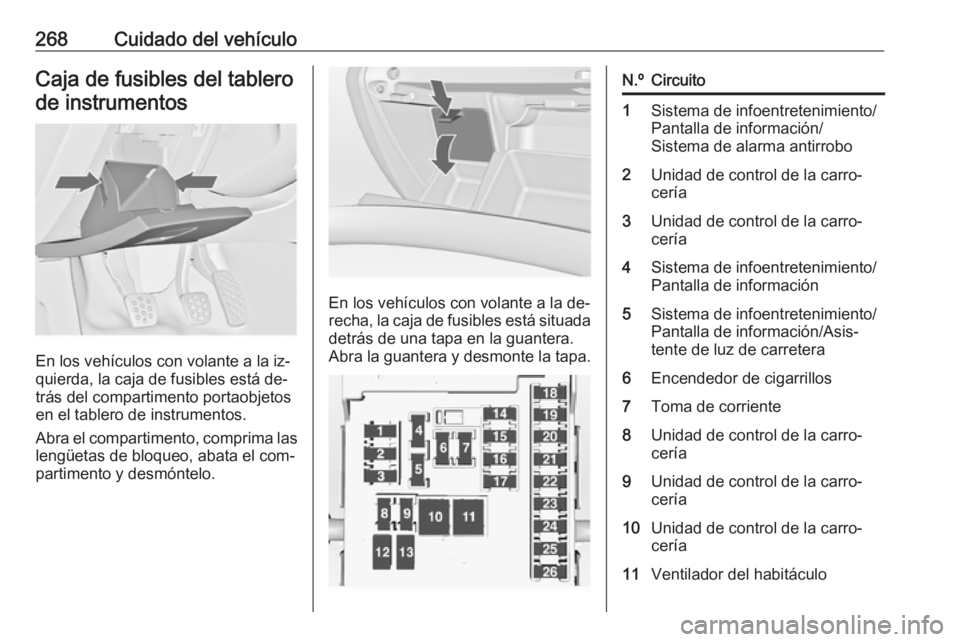 OPEL INSIGNIA 2016 Manual de Instrucciones (in Spanish) 268Cuidado del vehículoCaja de fusibles del tablerode instrumentos
En los vehículos con volante a la iz‐
quierda, la caja de fusibles está de‐
trás del compartimento portaobjetos en el tablero OPEL INSIGNIA 2016 Manual de Instrucciones (in Spanish) 268Cuidado del vehículoCaja de fusibles del tablerode instrumentos
En los vehículos con volante a la iz‐
quierda, la caja de fusibles está de‐
trás del compartimento portaobjetos en el tablero