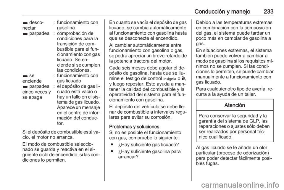 OPEL INSIGNIA 2016.5 Manual de Instrucciones (in Spanish) Conducción y manejo2331 desco‐
nectar:funcionamiento con
gasolina1 parpadea:comprobación de
condiciones para la
transición de com‐
bustible para el fun‐
cionamiento con gas licuado. Se en‐ OPEL INSIGNIA 2016.5 Manual de Instrucciones (in Spanish) Conducción y manejo2331 desco‐
nectar:funcionamiento con
gasolina1 parpadea:comprobación de
condiciones para la
transición de com‐
bustible para el fun‐
cionamiento con gas licuado. Se en‐