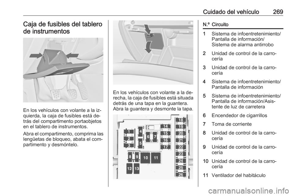 OPEL INSIGNIA 2016.5 Manual de Instrucciones (in Spanish) Cuidado del vehículo269Caja de fusibles del tablerode instrumentos
En los vehículos con volante a la iz‐
quierda, la caja de fusibles está de‐
trás del compartimento portaobjetos en el tablero OPEL INSIGNIA 2016.5 Manual de Instrucciones (in Spanish) Cuidado del vehículo269Caja de fusibles del tablerode instrumentos
En los vehículos con volante a la iz‐
quierda, la caja de fusibles está de‐
trás del compartimento portaobjetos en el tablero