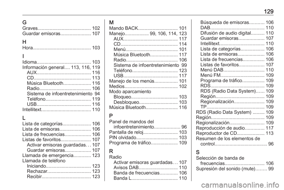 OPEL INSIGNIA 2017 Manual de infoentretenimiento (in Spanish) 129GGraves ........................................ 102
Guardar emisoras .......................107
H Hora ............................................ 103
I
Idioma ................................... OPEL INSIGNIA 2017 Manual de infoentretenimiento (in Spanish) 129GGraves ........................................ 102
Guardar emisoras .......................107
H Hora ............................................ 103
I
Idioma ...................................