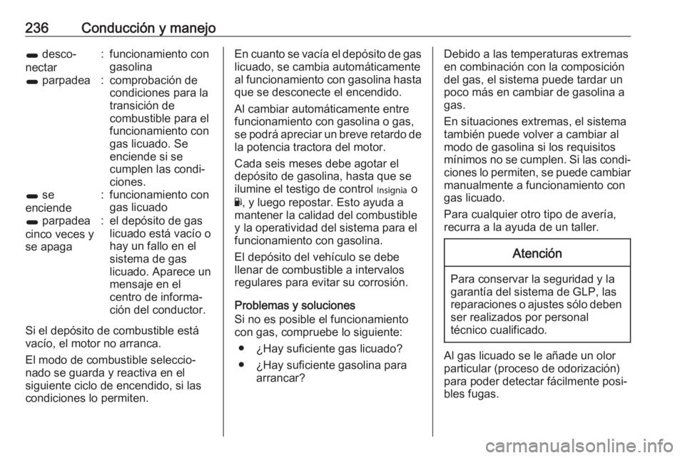 OPEL INSIGNIA 2017 Manual de Instrucciones (in Spanish) 236Conducción y manejo1 desco‐
nectar:funcionamiento con
gasolina1 parpadea:comprobación de
condiciones para la
transición de
combustible para el
funcionamiento con
gas licuado. Se
enciende si s OPEL INSIGNIA 2017 Manual de Instrucciones (in Spanish) 236Conducción y manejo1 desco‐
nectar:funcionamiento con
gasolina1 parpadea:comprobación de
condiciones para la
transición de
combustible para el
funcionamiento con
gas licuado. Se
enciende si s