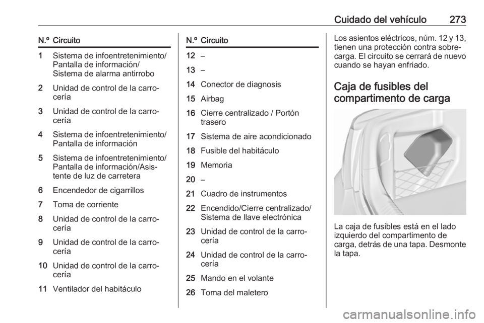 OPEL INSIGNIA 2017 Manual de Instrucciones (in Spanish) Cuidado del vehículo273N.ºCircuito1Sistema de infoentretenimiento/
Pantalla de información/
Sistema de alarma antirrobo2Unidad de control de la carro‐
cería3Unidad de control de la carro‐
cer OPEL INSIGNIA 2017 Manual de Instrucciones (in Spanish) Cuidado del vehículo273N.ºCircuito1Sistema de infoentretenimiento/
Pantalla de información/
Sistema de alarma antirrobo2Unidad de control de la carro‐
cería3Unidad de control de la carro‐
cer