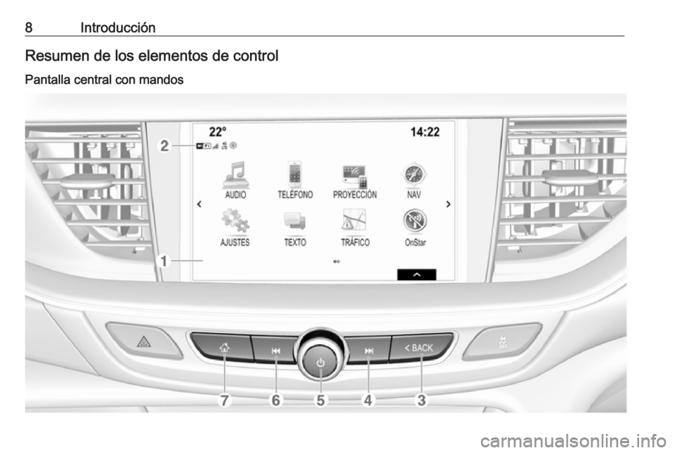 OPEL INSIGNIA BREAK 2017.5  Manual de infoentretenimiento (in Spanish) 8IntroducciónResumen de los elementos de control
Pantalla central con mandos 