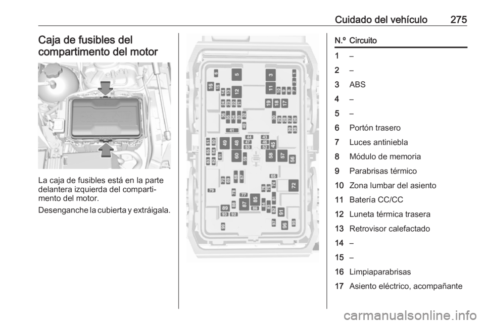 OPEL INSIGNIA BREAK 2017.75  Manual de Instrucciones (in Spanish) Cuidado del vehículo275Caja de fusibles del
compartimento del motor
La caja de fusibles está en la parte
delantera izquierda del comparti‐
mento del motor.
Desenganche la cubierta y extráigala.
N