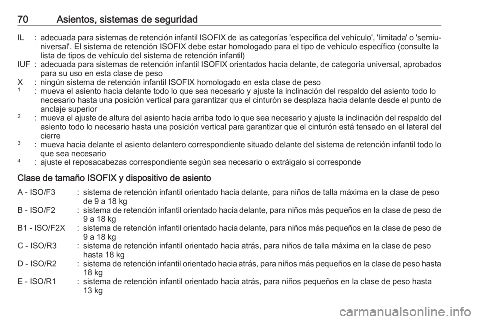 OPEL INSIGNIA BREAK 2017.75 Manual de Instrucciones (in Spanish) 70Asientos, sistemas de seguridadIL:adecuada para sistemas de retención infantil ISOFIX de las categorías 'específica del vehículo', 'limitada' o 'semiu‐
niversal'. El si OPEL INSIGNIA BREAK 2017.75 Manual de Instrucciones (in Spanish) 70Asientos, sistemas de seguridadIL:adecuada para sistemas de retención infantil ISOFIX de las categorías 'específica del vehículo', 'limitada' o 'semiu‐
niversal'. El si