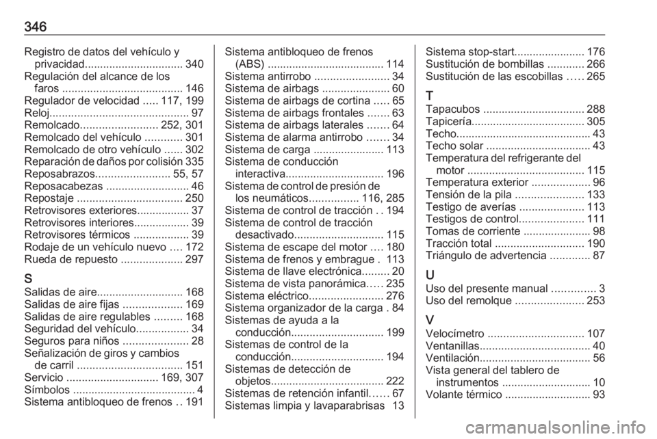 OPEL INSIGNIA BREAK 2018 Manual de Instrucciones (in Spanish) 346Registro de datos del vehículo yprivacidad ................................ 340
Regulación del alcance de los faros ....................................... 146
Regulador de velocidad .....117, OPEL INSIGNIA BREAK 2018 Manual de Instrucciones (in Spanish) 346Registro de datos del vehículo yprivacidad ................................ 340
Regulación del alcance de los faros ....................................... 146
Regulador de velocidad .....117,