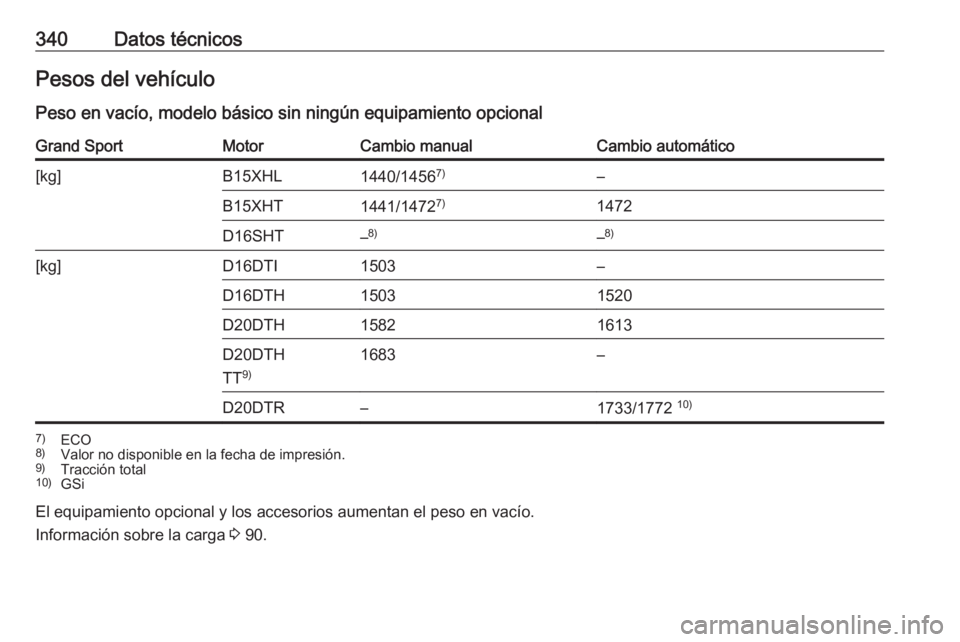 OPEL INSIGNIA BREAK 2019  Manual de Instrucciones (in Spanish) 340Datos técnicosPesos del vehículoPeso en vacío, modelo básico sin ningún equipamiento opcionalGrand SportMotorCambio manualCambio automático[kg]B15XHL1440/1456 7)–B15XHT1441/14727)1472D16SHT