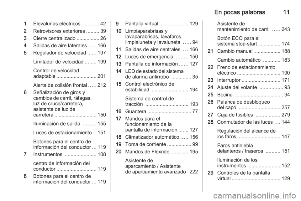 OPEL INSIGNIA BREAK 2019.5 Manual de Instrucciones (in Spanish) En pocas palabras111Elevalunas eléctricos ............42
2 Retrovisores exteriores .........39
3 Cierre centralizado ................26
4 Salidas de aire laterales .....166
5 Regulador de velocidad OPEL INSIGNIA BREAK 2019.5 Manual de Instrucciones (in Spanish) En pocas palabras111Elevalunas eléctricos ............42
2 Retrovisores exteriores .........39
3 Cierre centralizado ................26
4 Salidas de aire laterales .....166
5 Regulador de velocidad