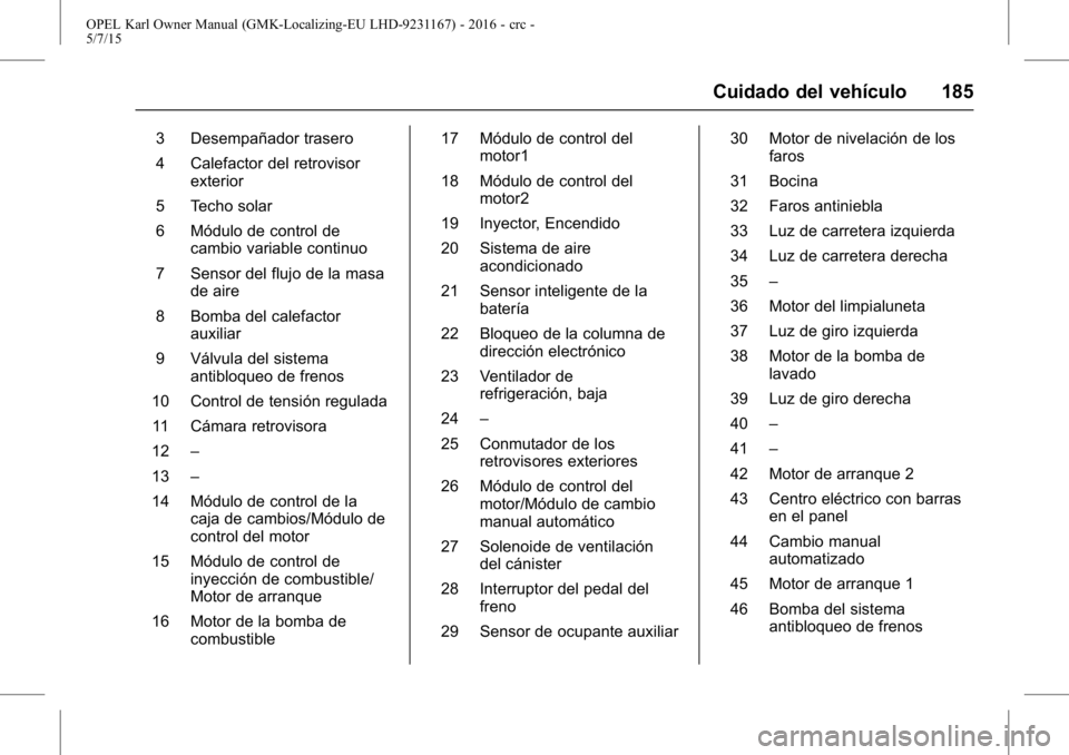 OPEL KARL 2015.75 Manual de Instrucciones (in Spanish) OPEL Karl Owner Manual (GMK-Localizing-EU LHD-9231167) - 2016 - crc -
5/7/15
Cuidado del vehículo 185
3 Desempañador trasero
4 Calefactor del retrovisorexterior
5 Techo solar
6 Módulo de control de OPEL KARL 2015.75 Manual de Instrucciones (in Spanish) OPEL Karl Owner Manual (GMK-Localizing-EU LHD-9231167) - 2016 - crc -
5/7/15
Cuidado del vehículo 185
3 Desempañador trasero
4 Calefactor del retrovisorexterior
5 Techo solar
6 Módulo de control de