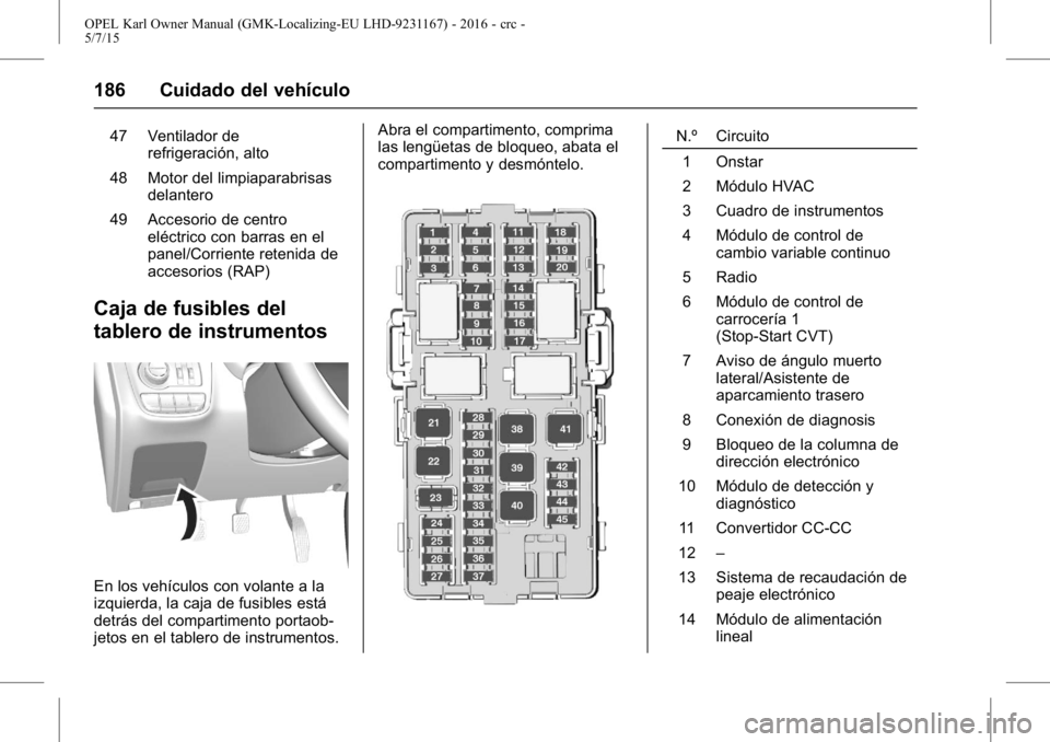 OPEL KARL 2015.75  Manual de Instrucciones (in Spanish) OPEL Karl Owner Manual (GMK-Localizing-EU LHD-9231167) - 2016 - crc -
5/7/15
186 Cuidado del vehículo
47 Ventilador derefrigeración, alto
48 Motor del limpiaparabrisas delantero
49 Accesorio de cent