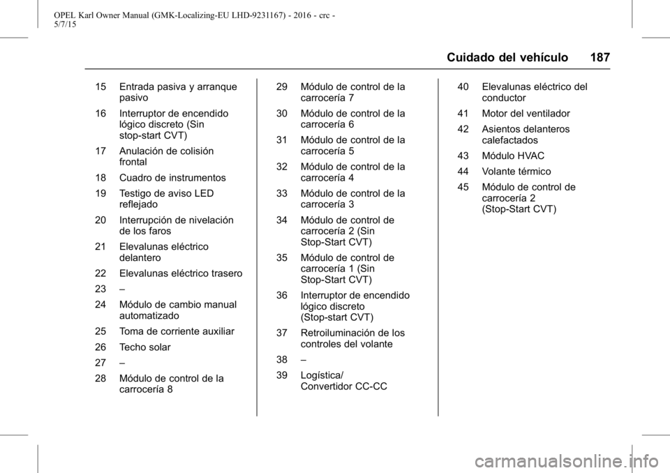 OPEL KARL 2015.75 Manual de Instrucciones (in Spanish) OPEL Karl Owner Manual (GMK-Localizing-EU LHD-9231167) - 2016 - crc -
5/7/15
Cuidado del vehículo 187
15 Entrada pasiva y arranquepasivo
16 Interruptor de encendido lógico discreto (Sin
stop-start C OPEL KARL 2015.75 Manual de Instrucciones (in Spanish) OPEL Karl Owner Manual (GMK-Localizing-EU LHD-9231167) - 2016 - crc -
5/7/15
Cuidado del vehículo 187
15 Entrada pasiva y arranquepasivo
16 Interruptor de encendido lógico discreto (Sin
stop-start C
