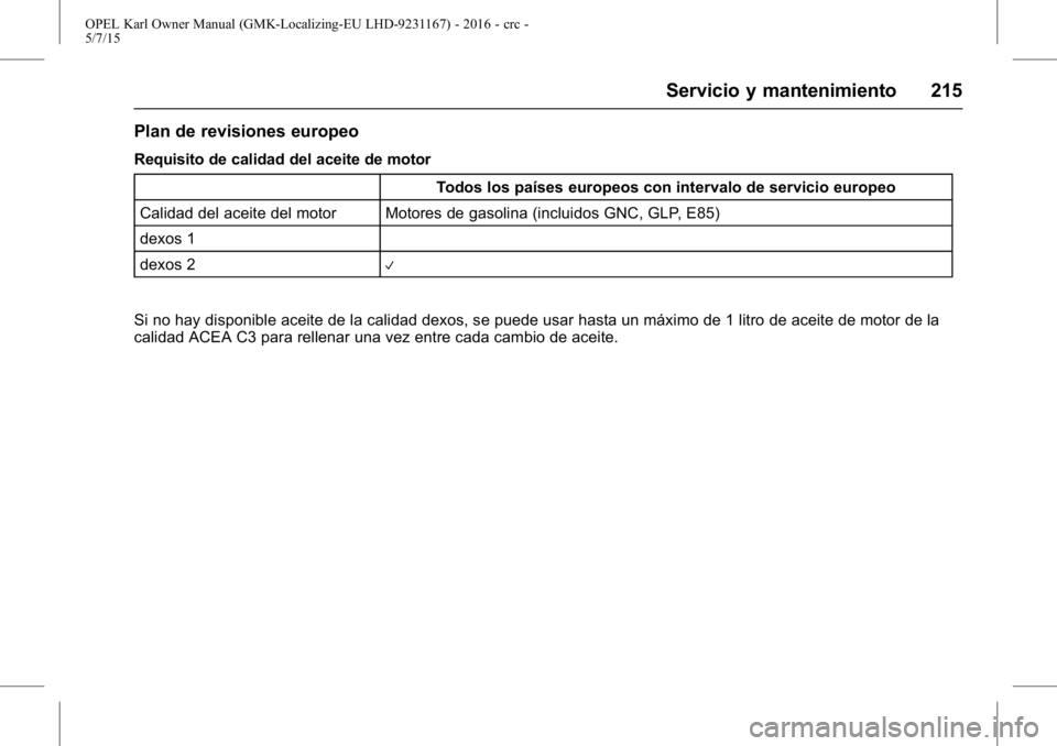 OPEL KARL 2015.75 Manual de Instrucciones (in Spanish) OPEL Karl Owner Manual (GMK-Localizing-EU LHD-9231167) - 2016 - crc -
5/7/15
Servicio y mantenimiento 215
Plan de revisiones europeo
Requisito de calidad del aceite de motorTodos los países europeos OPEL KARL 2015.75 Manual de Instrucciones (in Spanish) OPEL Karl Owner Manual (GMK-Localizing-EU LHD-9231167) - 2016 - crc -
5/7/15
Servicio y mantenimiento 215
Plan de revisiones europeo
Requisito de calidad del aceite de motorTodos los países europeos