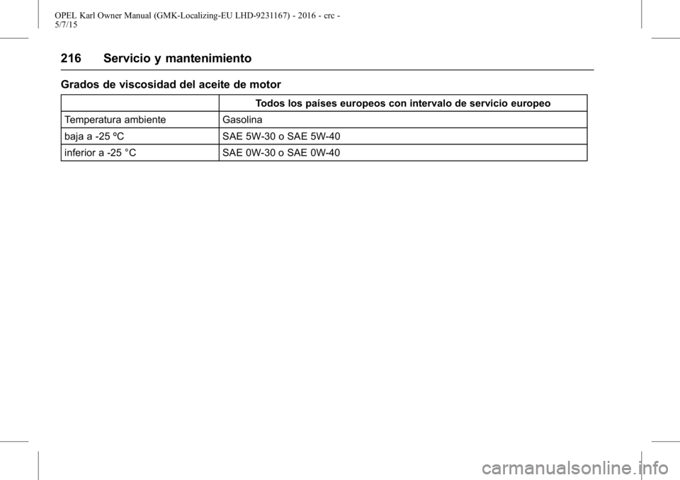 OPEL KARL 2015.75 Manual de Instrucciones (in Spanish) OPEL Karl Owner Manual (GMK-Localizing-EU LHD-9231167) - 2016 - crc -
5/7/15
216 Servicio y mantenimiento
Grados de viscosidad del aceite de motor
Todos los países europeos con intervalo de servicio OPEL KARL 2015.75 Manual de Instrucciones (in Spanish) OPEL Karl Owner Manual (GMK-Localizing-EU LHD-9231167) - 2016 - crc -
5/7/15
216 Servicio y mantenimiento
Grados de viscosidad del aceite de motor
Todos los países europeos con intervalo de servicio