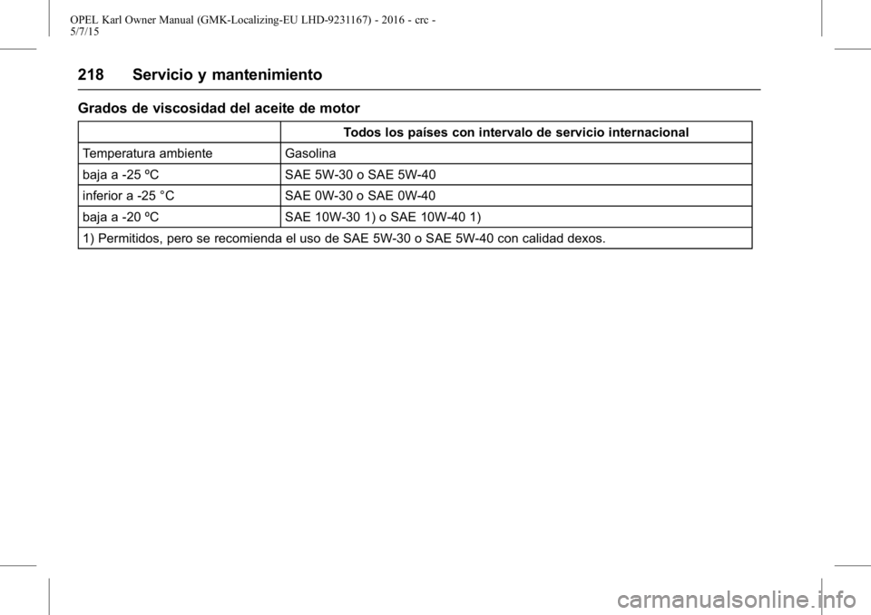 OPEL KARL 2015.75 Manual de Instrucciones (in Spanish) OPEL Karl Owner Manual (GMK-Localizing-EU LHD-9231167) - 2016 - crc -
5/7/15
218 Servicio y mantenimiento
Grados de viscosidad del aceite de motor
Todos los países con intervalo de servicio internaci OPEL KARL 2015.75 Manual de Instrucciones (in Spanish) OPEL Karl Owner Manual (GMK-Localizing-EU LHD-9231167) - 2016 - crc -
5/7/15
218 Servicio y mantenimiento
Grados de viscosidad del aceite de motor
Todos los países con intervalo de servicio internaci
