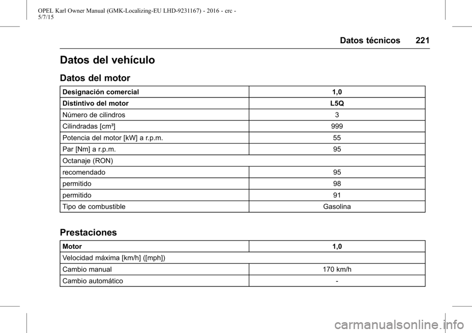 OPEL KARL 2015.75 Manual de Instrucciones (in Spanish) OPEL Karl Owner Manual (GMK-Localizing-EU LHD-9231167) - 2016 - crc -
5/7/15
Datos técnicos 221
Datos del vehículo
Datos del motor
Designación comercial1,0
Distintivo del motor L5Q
Número de cilin OPEL KARL 2015.75 Manual de Instrucciones (in Spanish) OPEL Karl Owner Manual (GMK-Localizing-EU LHD-9231167) - 2016 - crc -
5/7/15
Datos técnicos 221
Datos del vehículo
Datos del motor
Designación comercial1,0
Distintivo del motor L5Q
Número de cilin