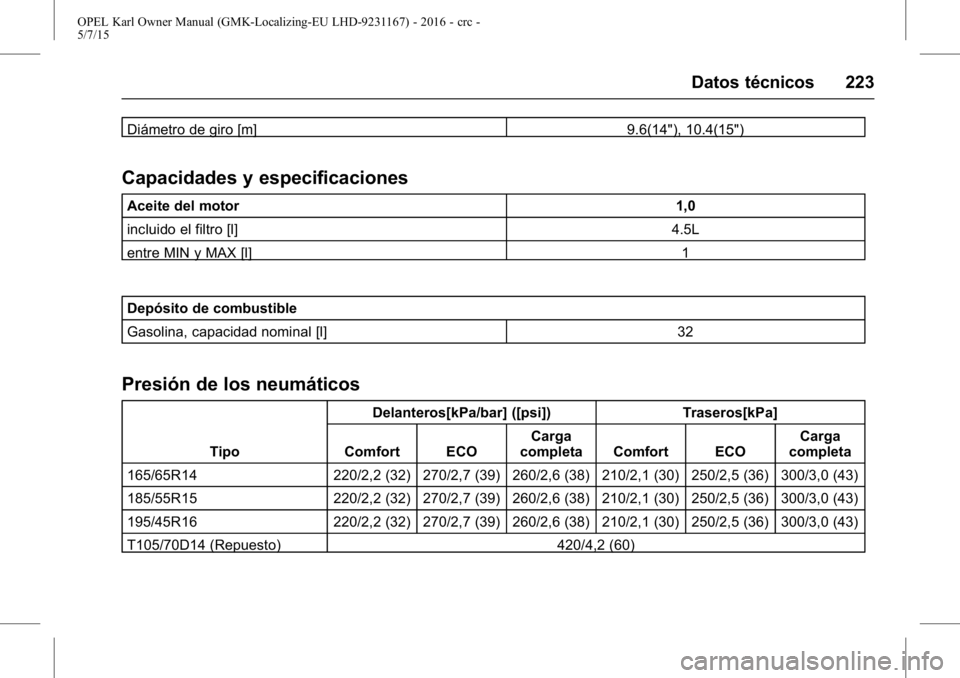 OPEL KARL 2015.75  Manual de Instrucciones (in Spanish) OPEL Karl Owner Manual (GMK-Localizing-EU LHD-9231167) - 2016 - crc -
5/7/15
Datos técnicos 223
Diámetro de giro [m]9.6(14"), 10.4(15")
Capacidades y especificaciones
Aceite del motor 1,0
in