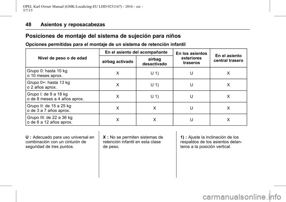 OPEL KARL 2015.75  Manual de Instrucciones (in Spanish) OPEL Karl Owner Manual (GMK-Localizing-EU LHD-9231167) - 2016 - crc -
5/7/15
48 Asientos y reposacabezas
Posiciones de montaje del sistema de sujeción para niños
Opciones permitidas para el montaje 