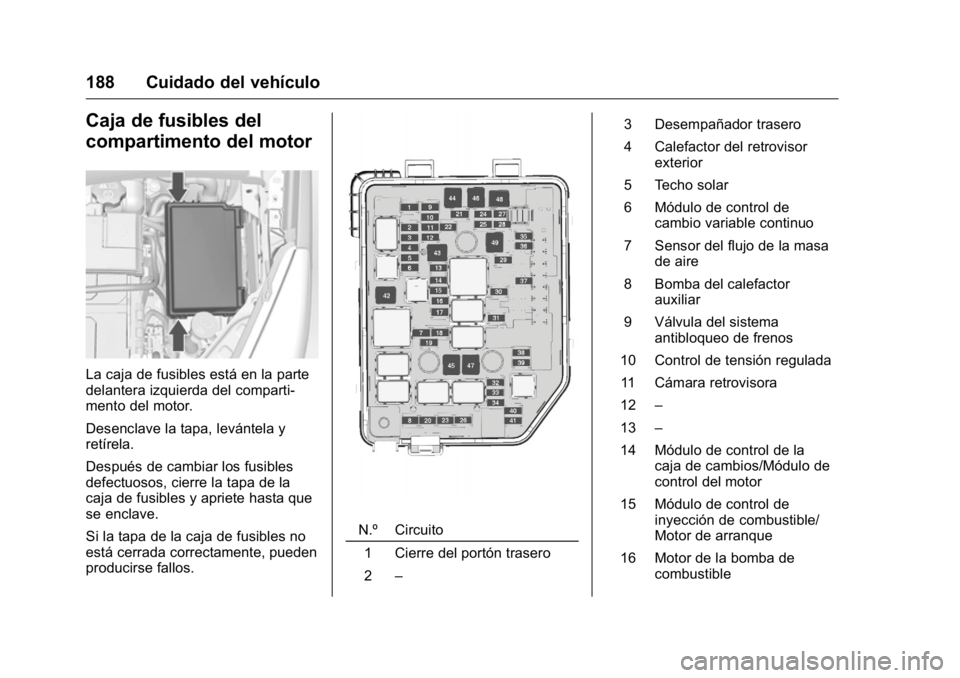 OPEL KARL 2016  Manual de Instrucciones (in Spanish) OPEL Karl Owner Manual (GMK-Localizing-EU LHD-9231167) - 2016 - crc -
9/9/15
188 Cuidado del vehículo
Caja de fusibles del
compartimento del motor
La caja de fusibles está en la parte
delantera izqu