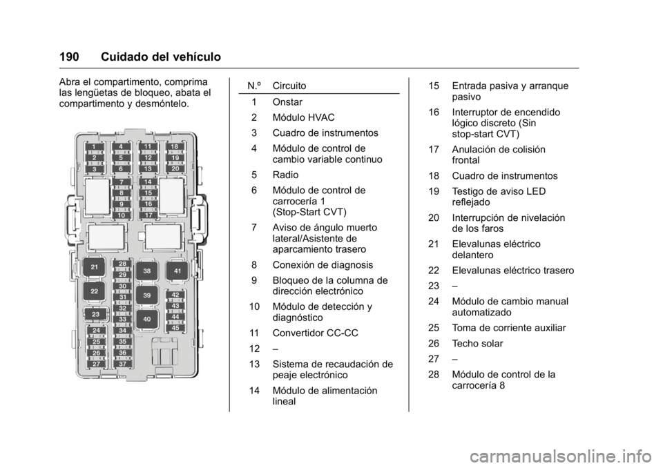 OPEL KARL 2016 Manual de Instrucciones (in Spanish) OPEL Karl Owner Manual (GMK-Localizing-EU LHD-9231167) - 2016 - crc -
9/9/15
190 Cuidado del vehículo
Abra el compartimento, comprima
las lengüetas de bloqueo, abata el
compartimento y desmóntelo.N OPEL KARL 2016 Manual de Instrucciones (in Spanish) OPEL Karl Owner Manual (GMK-Localizing-EU LHD-9231167) - 2016 - crc -
9/9/15
190 Cuidado del vehículo
Abra el compartimento, comprima
las lengüetas de bloqueo, abata el
compartimento y desmóntelo.N