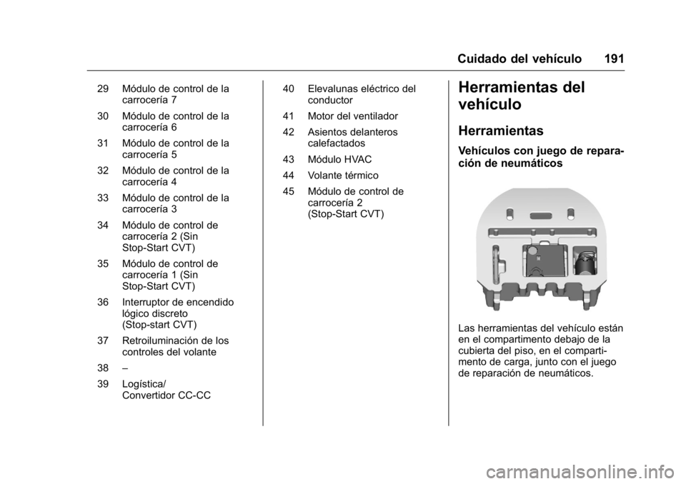 OPEL KARL 2016 Manual de Instrucciones (in Spanish) OPEL Karl Owner Manual (GMK-Localizing-EU LHD-9231167) - 2016 - crc -
9/9/15
Cuidado del vehículo 191
29 Módulo de control de lacarrocería 7
30 Módulo de control de la carrocería 6
31 Módulo de OPEL KARL 2016 Manual de Instrucciones (in Spanish) OPEL Karl Owner Manual (GMK-Localizing-EU LHD-9231167) - 2016 - crc -
9/9/15
Cuidado del vehículo 191
29 Módulo de control de lacarrocería 7
30 Módulo de control de la carrocería 6
31 Módulo de