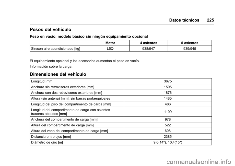 OPEL KARL 2016 Manual de Instrucciones (in Spanish) OPEL Karl Owner Manual (GMK-Localizing-EU LHD-9231167) - 2016 - crc -
9/9/15
Datos técnicos 225
Pesos del vehículo
Peso en vacío, modelo básico sin ningún equipamiento opcional
Motor4 asientos 5 OPEL KARL 2016 Manual de Instrucciones (in Spanish) OPEL Karl Owner Manual (GMK-Localizing-EU LHD-9231167) - 2016 - crc -
9/9/15
Datos técnicos 225
Pesos del vehículo
Peso en vacío, modelo básico sin ningún equipamiento opcional
Motor4 asientos 5