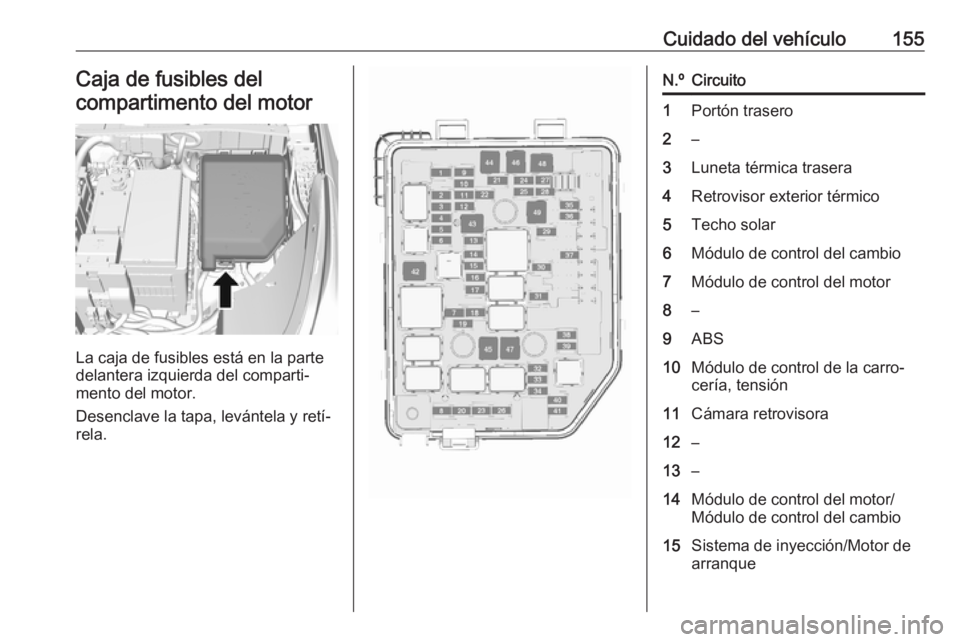 OPEL KARL 2016.5 Manual de Instrucciones (in Spanish) Cuidado del vehículo155Caja de fusibles del
compartimento del motor
La caja de fusibles está en la parte
delantera izquierda del comparti‐
mento del motor.
Desenclave la tapa, levántela y retí OPEL KARL 2016.5 Manual de Instrucciones (in Spanish) Cuidado del vehículo155Caja de fusibles del
compartimento del motor
La caja de fusibles está en la parte
delantera izquierda del comparti‐
mento del motor.
Desenclave la tapa, levántela y retí