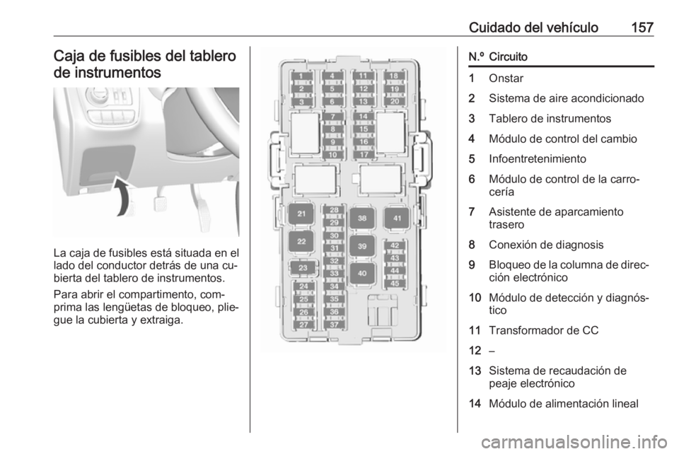 OPEL KARL 2016.5 Manual de Instrucciones (in Spanish) Cuidado del vehículo157Caja de fusibles del tablerode instrumentos
La caja de fusibles está situada en el lado del conductor detrás de una cu‐
bierta del tablero de instrumentos.
Para abrir el co OPEL KARL 2016.5 Manual de Instrucciones (in Spanish) Cuidado del vehículo157Caja de fusibles del tablerode instrumentos
La caja de fusibles está situada en el lado del conductor detrás de una cu‐
bierta del tablero de instrumentos.
Para abrir el co
