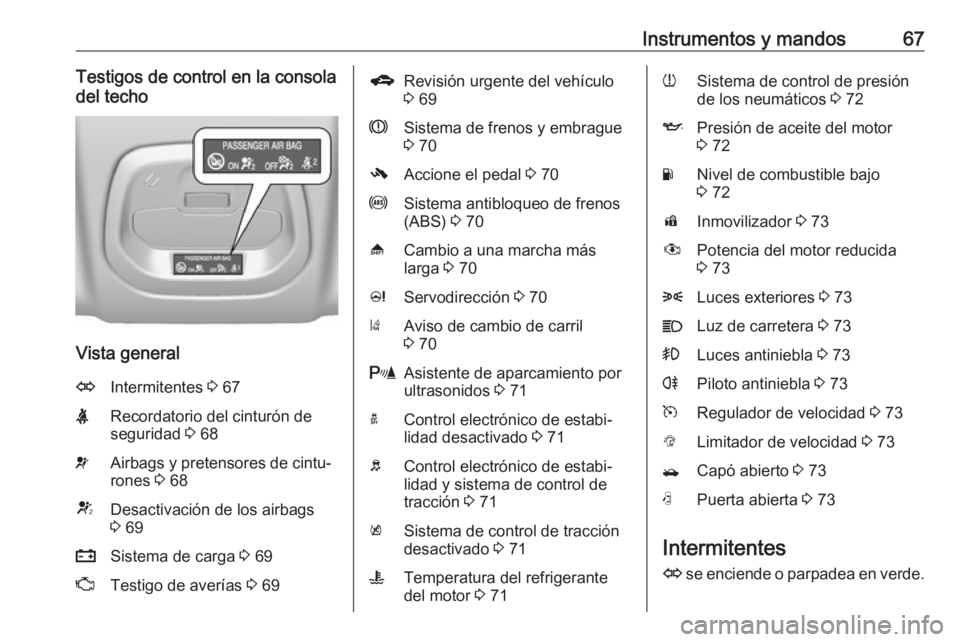 OPEL KARL 2016.5  Manual de Instrucciones (in Spanish) Instrumentos y mandos67Testigos de control en la consola
del techo
Vista general
OIntermitentes  3 67XRecordatorio del cinturón de
seguridad  3 68vAirbags y pretensores de cintu‐
rones  3 68VDesact