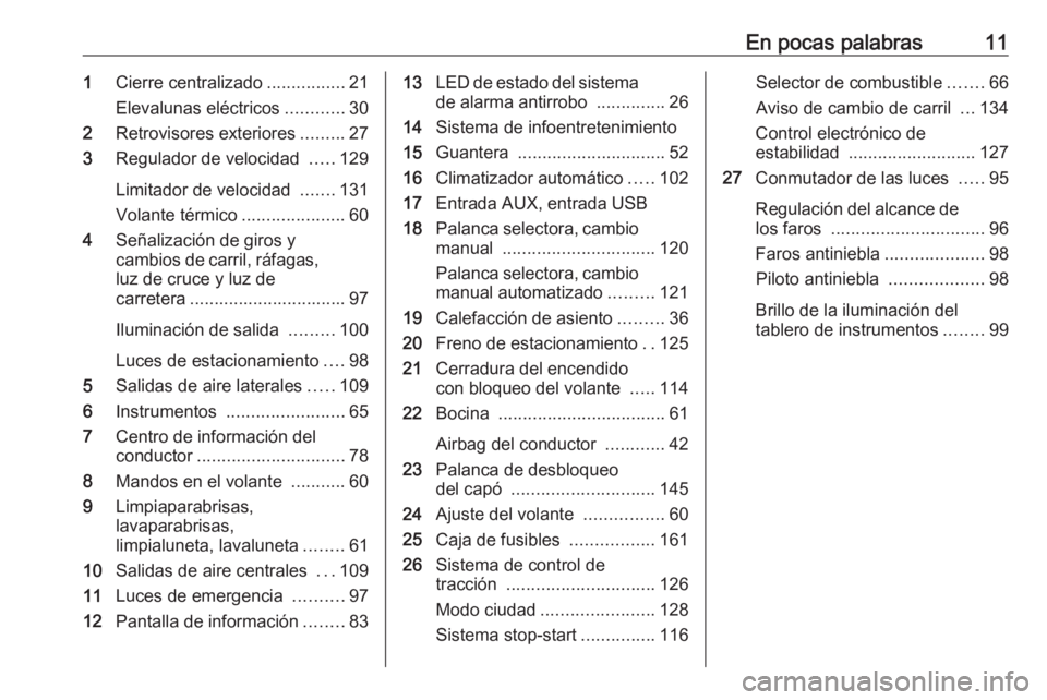 OPEL KARL 2017 Manual de Instrucciones (in Spanish) En pocas palabras111Cierre centralizado ................21
Elevalunas eléctricos ............30
2 Retrovisores exteriores .........27
3 Regulador de velocidad .....129
Limitador de velocidad ...... OPEL KARL 2017 Manual de Instrucciones (in Spanish) En pocas palabras111Cierre centralizado ................21
Elevalunas eléctricos ............30
2 Retrovisores exteriores .........27
3 Regulador de velocidad .....129
Limitador de velocidad ......