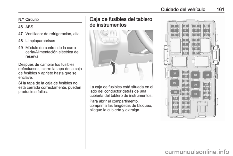 OPEL KARL 2017 Manual de Instrucciones (in Spanish) Cuidado del vehículo161N.ºCircuito46ABS47Ventilador de refrigeración, alta48Limpiaparabrisas49Módulo de control de la carro‐
cería/Alimentación eléctrica de
reserva
Después de cambiar los fu OPEL KARL 2017 Manual de Instrucciones (in Spanish) Cuidado del vehículo161N.ºCircuito46ABS47Ventilador de refrigeración, alta48Limpiaparabrisas49Módulo de control de la carro‐
cería/Alimentación eléctrica de
reserva
Después de cambiar los fu