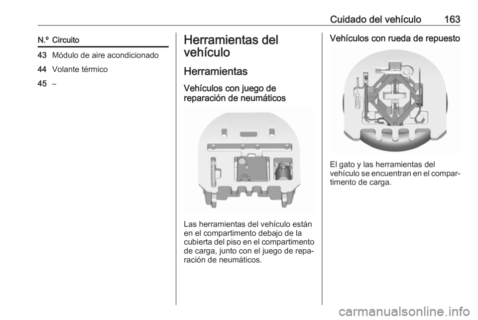 OPEL KARL 2017 Manual de Instrucciones (in Spanish) Cuidado del vehículo163N.ºCircuito43Módulo de aire acondicionado44Volante térmico45–Herramientas del
vehículo
Herramientas Vehículos con juego de
reparación de neumáticos
Las herramientas de OPEL KARL 2017 Manual de Instrucciones (in Spanish) Cuidado del vehículo163N.ºCircuito43Módulo de aire acondicionado44Volante térmico45–Herramientas del
vehículo
Herramientas Vehículos con juego de
reparación de neumáticos
Las herramientas de