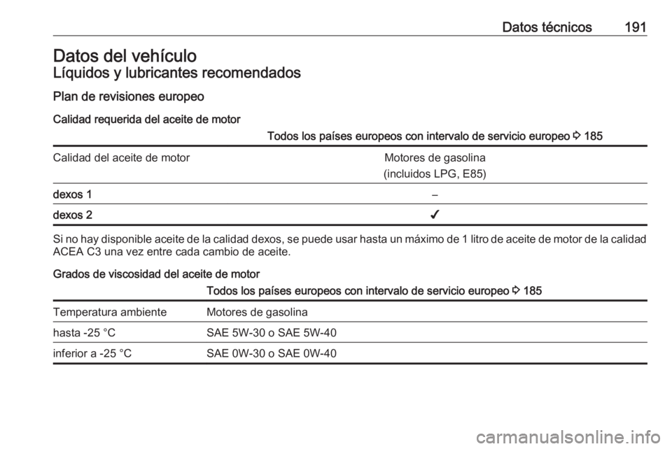OPEL KARL 2017  Manual de Instrucciones (in Spanish) Datos técnicos191Datos del vehículoLíquidos y lubricantes recomendados
Plan de revisiones europeo Calidad requerida del aceite de motorTodos los países europeos con intervalo de servicio europeo  
