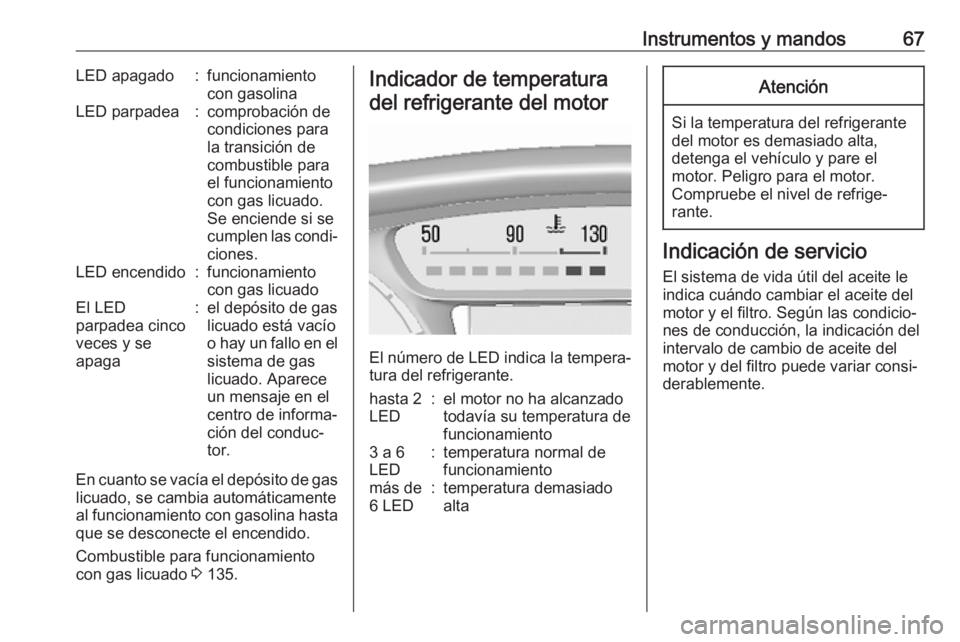 OPEL KARL 2017 Manual de Instrucciones (in Spanish) Instrumentos y mandos67LED apagado:funcionamiento
con gasolinaLED parpadea:comprobación de
condiciones para
la transición de
combustible para
el funcionamiento
con gas licuado.
Se enciende si se
cum OPEL KARL 2017 Manual de Instrucciones (in Spanish) Instrumentos y mandos67LED apagado:funcionamiento
con gasolinaLED parpadea:comprobación de
condiciones para
la transición de
combustible para
el funcionamiento
con gas licuado.
Se enciende si se
cum