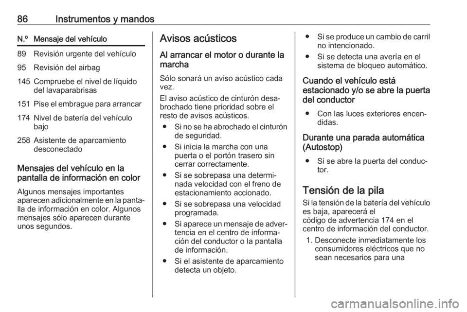 OPEL KARL 2017 Manual de Instrucciones (in Spanish) 86Instrumentos y mandosN.ºMensaje del vehículo89Revisión urgente del vehículo95Revisión del airbag145Compruebe el nivel de líquido
del lavaparabrisas151Pise el embrague para arrancar174Nivel de OPEL KARL 2017 Manual de Instrucciones (in Spanish) 86Instrumentos y mandosN.ºMensaje del vehículo89Revisión urgente del vehículo95Revisión del airbag145Compruebe el nivel de líquido
del lavaparabrisas151Pise el embrague para arrancar174Nivel de
