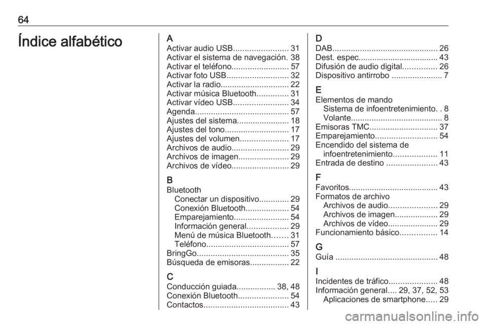 OPEL KARL 2017.5  Manual de infoentretenimiento (in Spanish) 64Índice alfabéticoAActivar audio USB ........................31
Activar el sistema de navegación. 38
Activar el teléfono .........................57
Activar foto USB ........................... 3