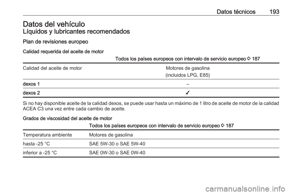 OPEL KARL 2017.5 Manual de Instrucciones (in Spanish) Datos técnicos193Datos del vehículoLíquidos y lubricantes recomendados
Plan de revisiones europeo Calidad requerida del aceite de motorTodos los países europeos con intervalo de servicio europeo OPEL KARL 2017.5 Manual de Instrucciones (in Spanish) Datos técnicos193Datos del vehículoLíquidos y lubricantes recomendados
Plan de revisiones europeo Calidad requerida del aceite de motorTodos los países europeos con intervalo de servicio europeo