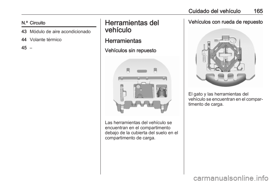OPEL KARL 2018  Manual de Instrucciones (in Spanish) Cuidado del vehículo165N.ºCircuito43Módulo de aire acondicionado44Volante térmico45–Herramientas del
vehículo
Herramientas Vehículos sin repuesto
Las herramientas del vehículo se
encuentran e