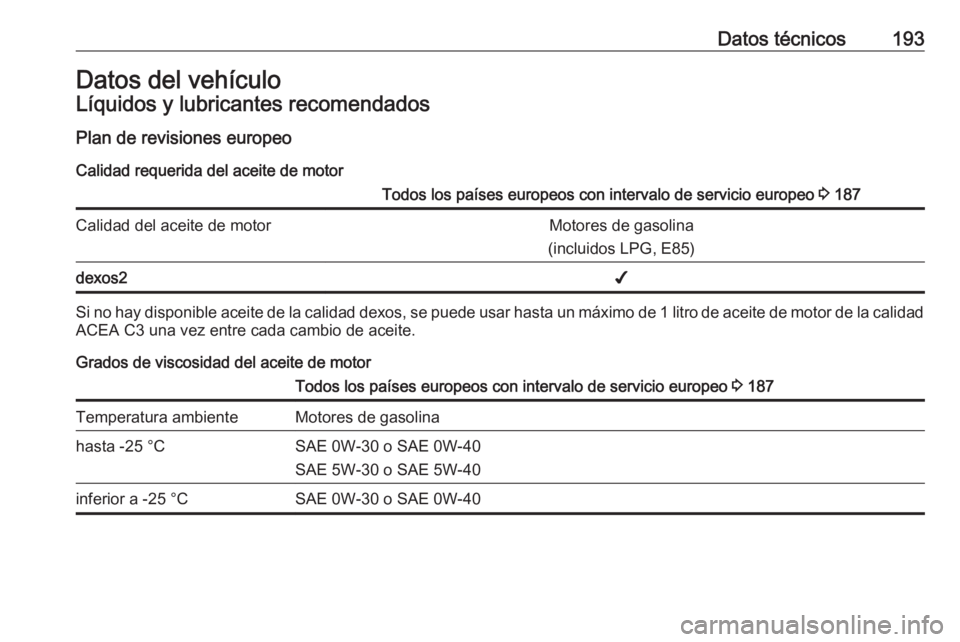OPEL KARL 2018 Manual de Instrucciones (in Spanish) Datos técnicos193Datos del vehículoLíquidos y lubricantes recomendados
Plan de revisiones europeo Calidad requerida del aceite de motorTodos los países europeos con intervalo de servicio europeo OPEL KARL 2018 Manual de Instrucciones (in Spanish) Datos técnicos193Datos del vehículoLíquidos y lubricantes recomendados
Plan de revisiones europeo Calidad requerida del aceite de motorTodos los países europeos con intervalo de servicio europeo
