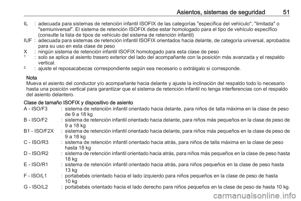 OPEL KARL 2018 Manual de Instrucciones (in Spanish) Asientos, sistemas de seguridad51IL:adecuada para sistemas de retención infantil ISOFIX de las categorías "específica del vehículo", "limitada" o"semiuniversal". El sistema OPEL KARL 2018 Manual de Instrucciones (in Spanish) Asientos, sistemas de seguridad51IL:adecuada para sistemas de retención infantil ISOFIX de las categorías "específica del vehículo", "limitada" o"semiuniversal". El sistema