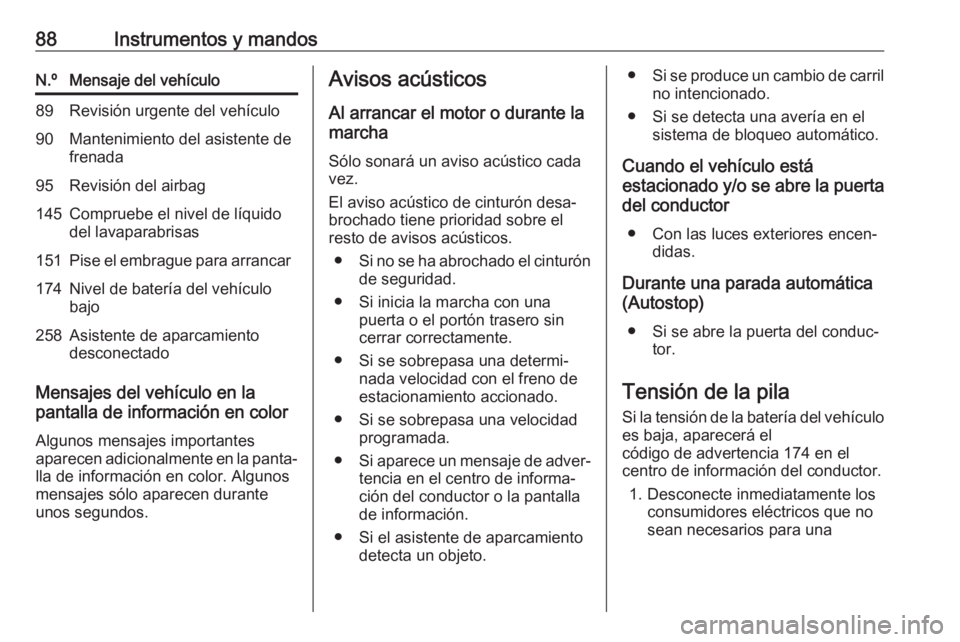 OPEL KARL 2018 Manual de Instrucciones (in Spanish) 88Instrumentos y mandosN.ºMensaje del vehículo89Revisión urgente del vehículo90Mantenimiento del asistente de
frenada95Revisión del airbag145Compruebe el nivel de líquido
del lavaparabrisas151Pi OPEL KARL 2018 Manual de Instrucciones (in Spanish) 88Instrumentos y mandosN.ºMensaje del vehículo89Revisión urgente del vehículo90Mantenimiento del asistente de
frenada95Revisión del airbag145Compruebe el nivel de líquido
del lavaparabrisas151Pi